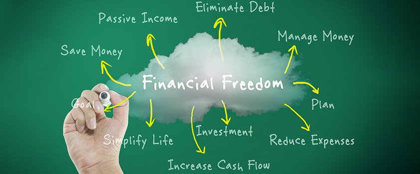 Financial freedom: What it is and how to achieve it